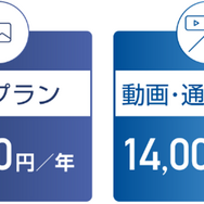クラウドへの自動保存や見守り機能を強化！ 360°カメラ搭載の通信型ドライブレコーダーが新発売