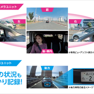 ユピテルから駐車監視強化を強化した360°&リアカメラドライブレコーダー・marumie「ZQ-40sim」「ZQ-40si」が新発売