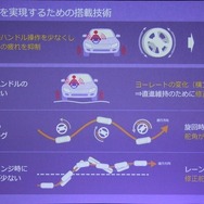 ブリヂストン プレイズ PX 発表会