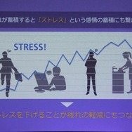 ブリヂストン プレイズ PX 発表会：満倉准教授のセッション