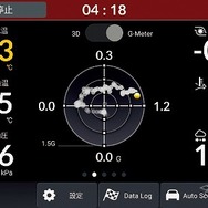 ホンダログR Gメーター/走行情報