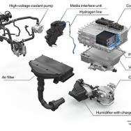 BMWの燃料電池システム