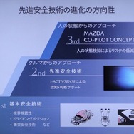 マツダCX-60の安全装備
