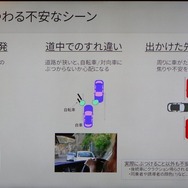 マツダCX-60の安全装備