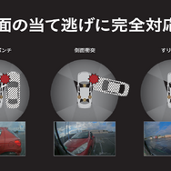 側面当て逃げ