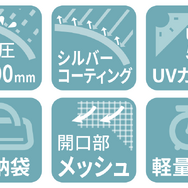 車中泊から始めるアウトドア体験！ 車で寝たい人のための「カーサイドシェルター」がクラファンに登場