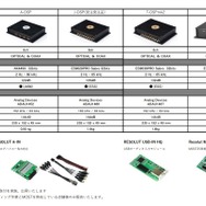 スーパーハイエンドDSPブランド“RESOULT(リゾルト)”取扱開始