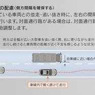 Lexus Teammate［Advanced Drive］周辺車両の動きへの配慮（側方間隔を確保する）