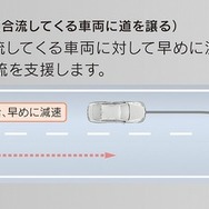 Lexus Teammate［Advanced Drive］周辺車両の動きへの配慮（合流してくる車両に道を譲る）