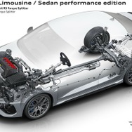 アウディ RS3 セダン・パフォーマンス・エディション