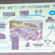HMIシステムズ事業部は、”視覚・聴覚・触覚”で人と車が繋がる商品を展開している