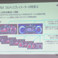 表示モードの変更もシームレスなアニメーション遷移で行われる