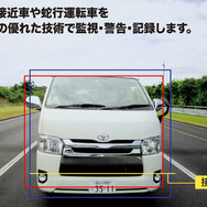 後方車両が蛇行運転を繰り返したり急接近されたら、運転者に警告を行うと同時に記録映像を保存してくれる