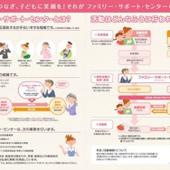 ファミリー・サポート・センター