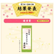 第1回「受験川柳」優秀賞