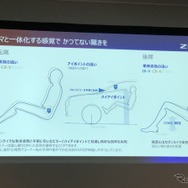 乗車姿勢とアイポイントの違い