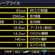 テキスト一覧（テキストで14項目を表示）