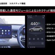 コネクテッド機能