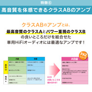 純正ナビがグレードアップ！ ビートソニックからトヨタディスプレイオーディオ対応のマイクロパワーアンプキット「PA2T3」新発売