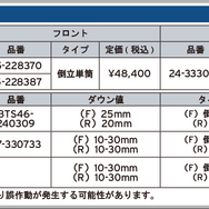 サスペンションブランドBILSTEINよりTOYOTA GR86用新製品「B16／B14／B12／B6」サスペンションが新発売