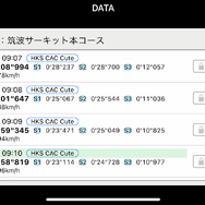CACcuteアプリ画面：データリスト