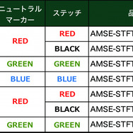 Lci2ステアリングカラー一覧