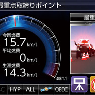 100m手前で再度通知する「ピンポイント警報」