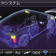 OBDIIアダプター接続により常に車両情報のモニタリングが可能
