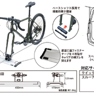 車室内積載用サイクルキャリア EC30 説明図
