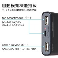 USB Type-C搭載・Quick Charge 3.0対応、ビートソニックから車載用USB電源「UCH3E」が新発売