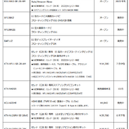 新型セレナ専用新製品