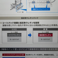 【トヨタ アルファード/ヴェルファイア 新型】車内空間の