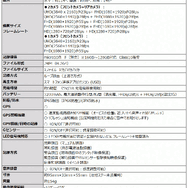 MAXWIN史上最高スペックの2輪車用・前後同時録画ドライブレコーダー「BDVR-A002」が一般販売を開始