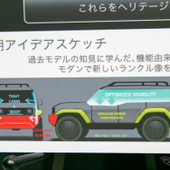 【トヨタ ランドクルーザー250】世界中の誰でもどこでも自由に走れることを目指し続ける