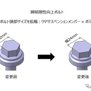 ボルト頭部サイズを拡幅した締結剛性向上ボルト