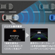 アドバンスド ドライブ（渋滞時支援）支援終了