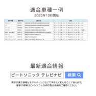 走行中でもテレビが見られる・ナビの操作ができる！ ビートソニックからヴォクシー／ノア・シエンタ・プリウス・RAV4（PHV含む）・カローラ・カローラスポーツ・カローラツーリング対応の純正ディスプレイ用テレビ/ナビコントローラーが新発売