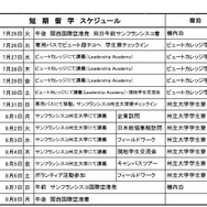 米国コース「短期留学」スケジュール