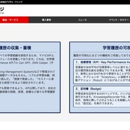 KnowledgeRecorderのおもな特長
