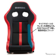 サイドサポートのチューニング