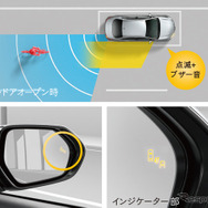 ブラインドスポットモニター（停車時警報機能付）［BSM］