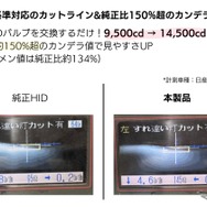 スフィアライトから純正HIDバルブ置き換え型LEDヘッドライトバルブが発売
