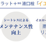 大容量と高い充電回復性能、パナソニックのカーバッテリーcaosラインナップにカー用品店限定モデル「W1シリーズ」が登場