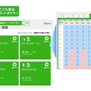「こども安心ネットタイマー」機能搭載
