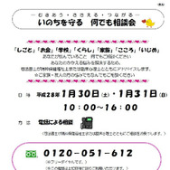 電話による相談