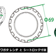 ブラケットロック・クワガタレンチ［SST01-R5920-B］