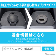 車種専用HDMI映像入力キットHDK03