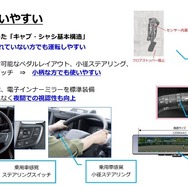 いすゞ エルフミオ