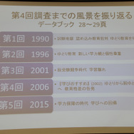 1990年～2015年　教育業界の振り返り