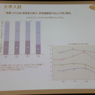 大学入試